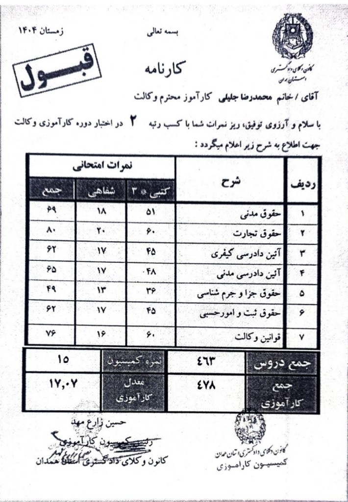 کارنامه محمدرضا جلیلی رتبه دوم اختبار کانون وکلای دادگستری همدان
