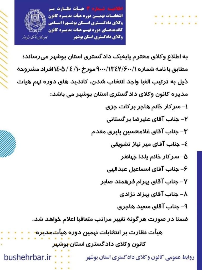 اسامی نامزدهای تایید صلاحیت شده
