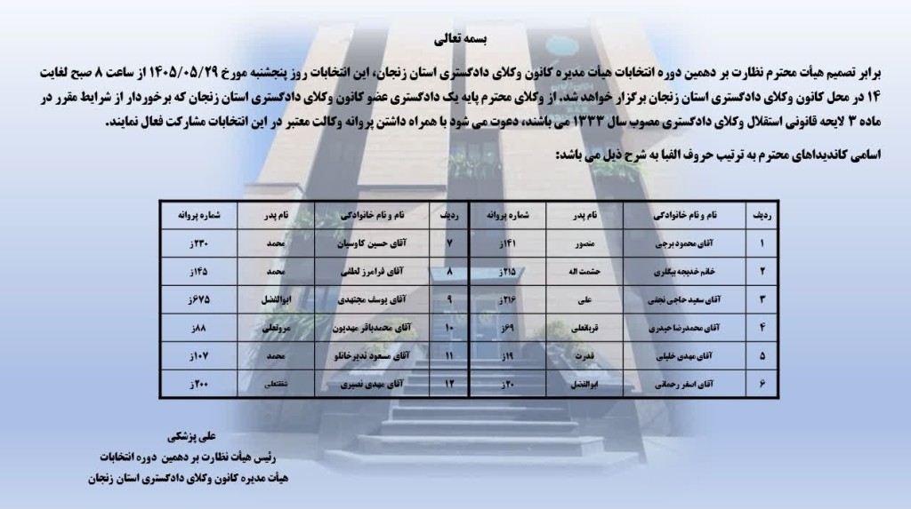 انتخابات دهمین دوره هیات مدیره کانون وکلای دادگستری زنجان ۲۹ مرداد ماه ۱۴۰۵ برگزار می شود