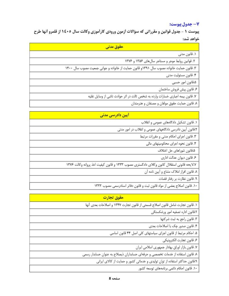 منابع آزمون وکالت ۱۴۰۵ کانون های وکلای دادگستری اعلام شد (1)