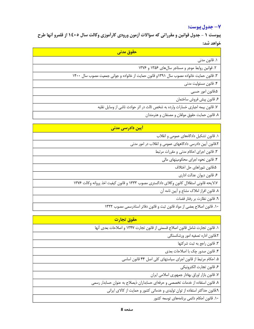 منابع آزمون وکالت ۱۴۰۵ کانون های وکلای دادگستری اعلام شد (1)