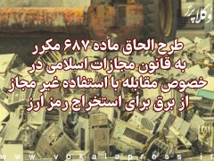 طرح الحاق ماده ۶۸۷ مکرر به قانون مجازات اسلامی در خصوص مقابله با استفاده غیر مجاز از برق برای استخراج رمز ارز