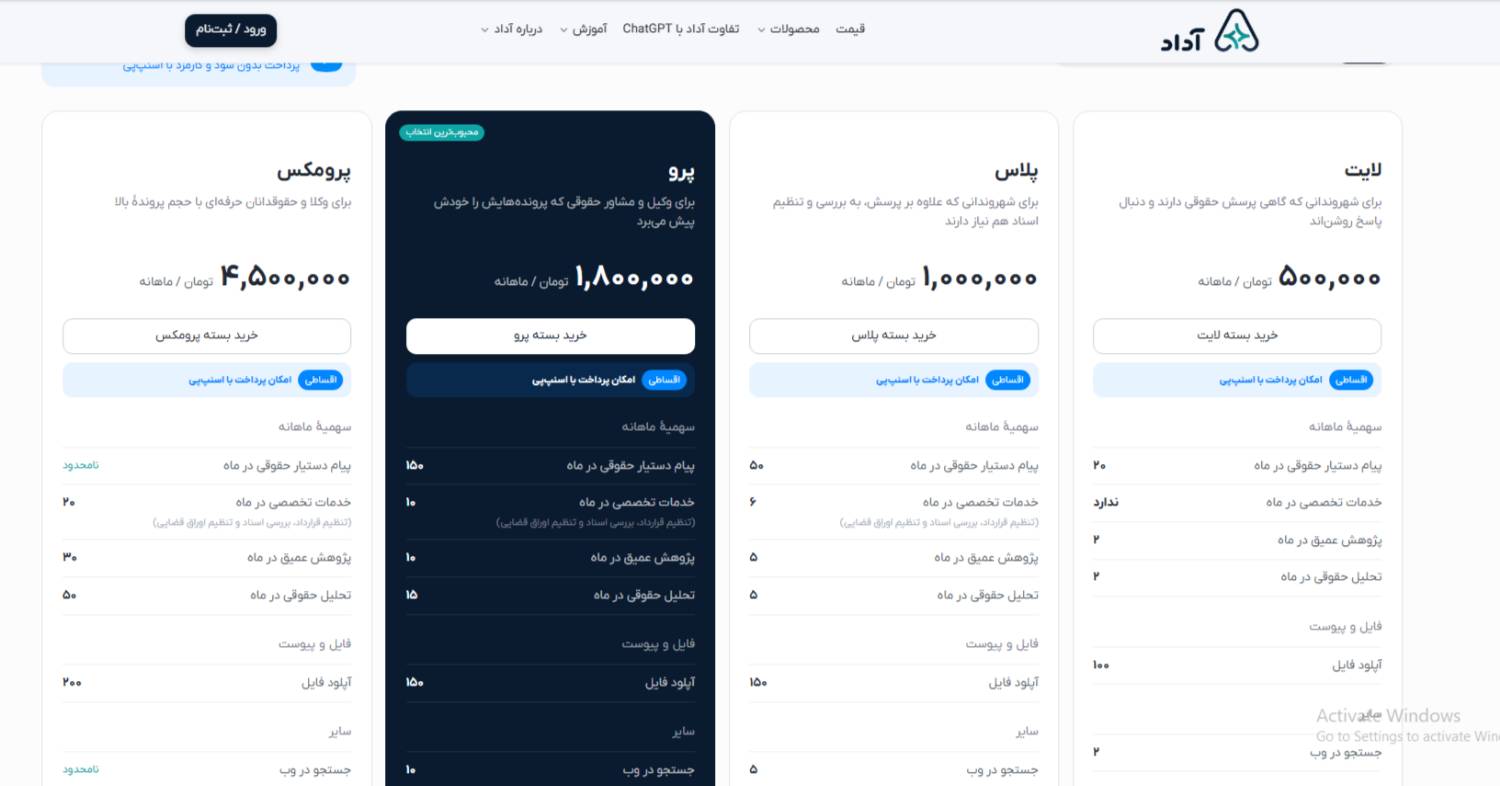 تعرفه های هوش مصنوعی آداد