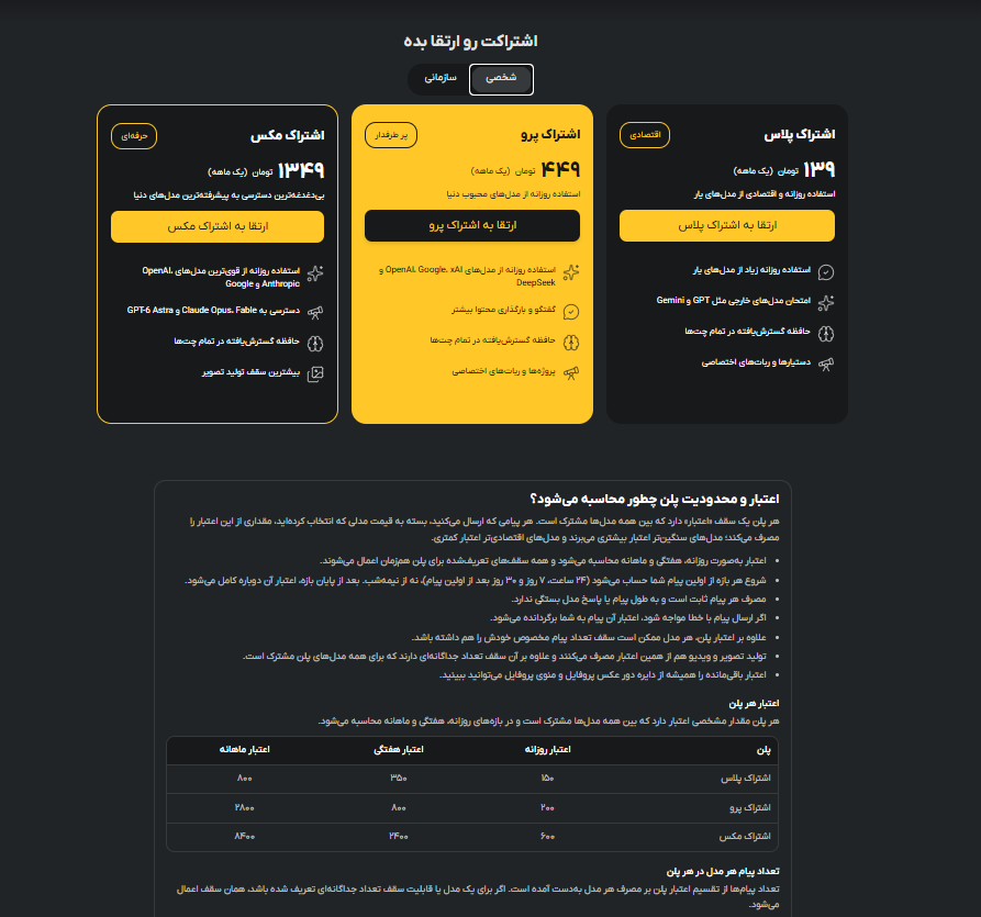 شرایط اشتراک های دادیار