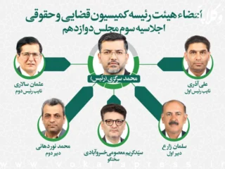 ترکیب هیات رئیسه کمیسیون قضایی و حقوقی در سومین سال مجلس دوازدهم