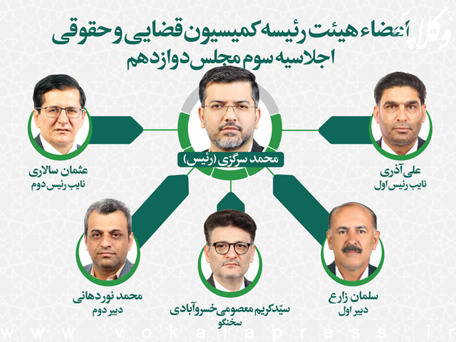 ترکیب هیات رئیسه کمیسیون قضایی و حقوقی در سومین سال مجلس دوازدهم | وکلاپرس